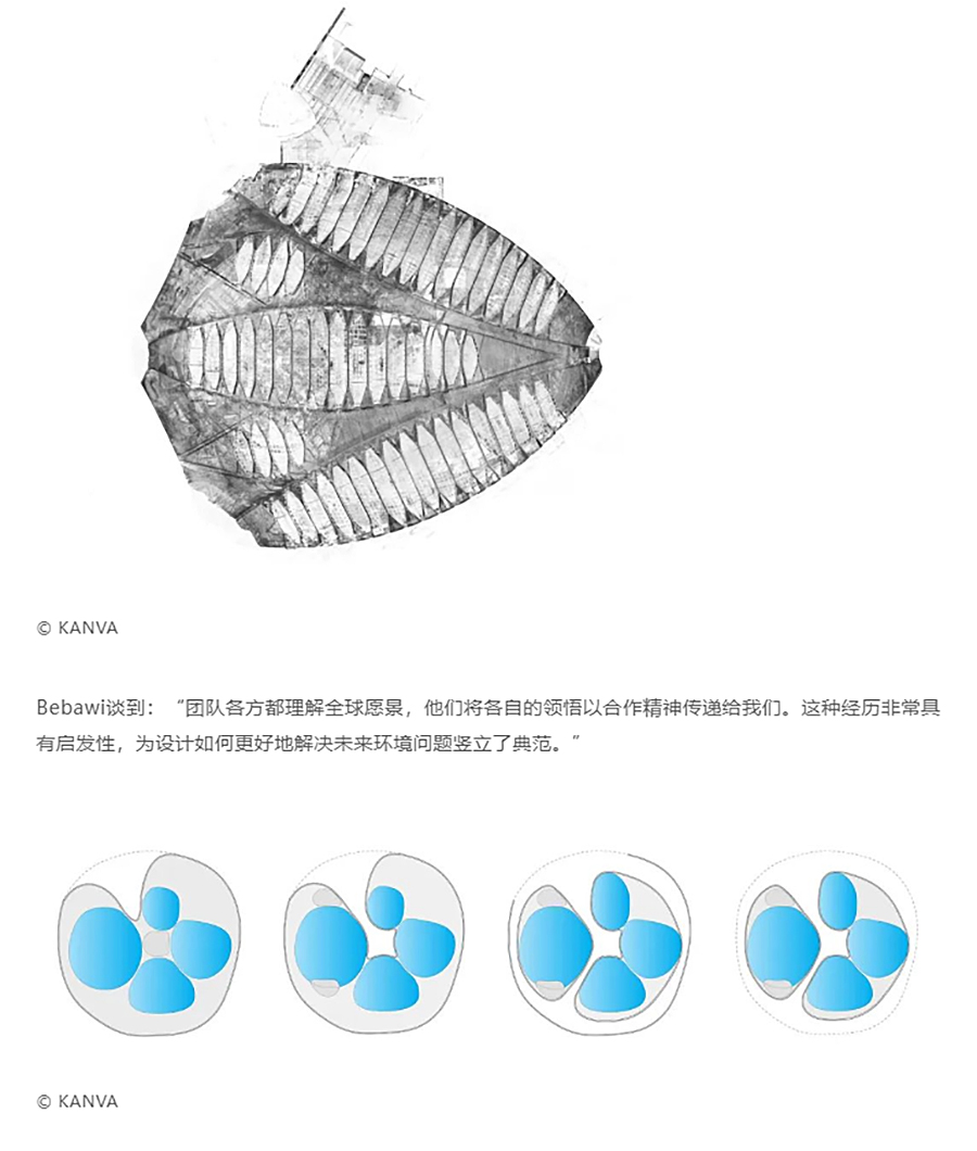 Renewal-Zone：复兴一座有生命的博物馆︱蒙特利尔自然生态馆改造设计_0004_图层-5 拷贝.jpg