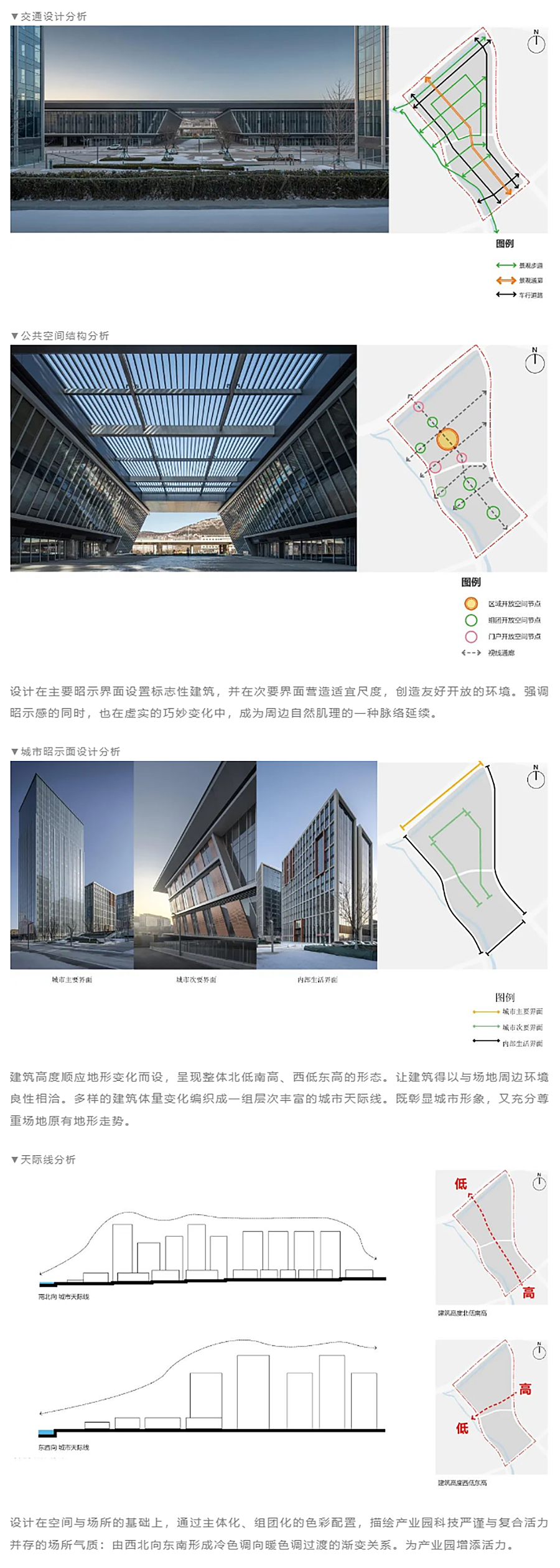 【2022REARD获奖作品赏析】缔造振“兴”之力｜华润置地·山东大学国家大学科技园_0002_图层-3 拷贝.jpg