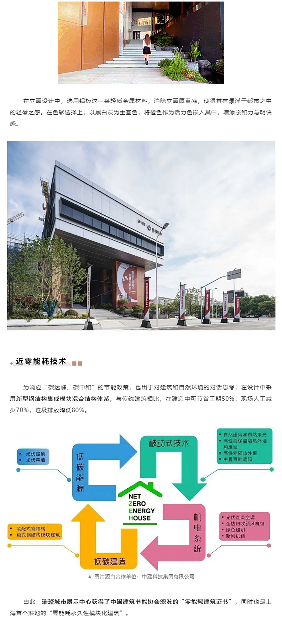 【2022REARD获奖作品赏析】幻彩市集-_-上海招商璀璨城市展示中心_0006_图层-7 拷贝.jpg
