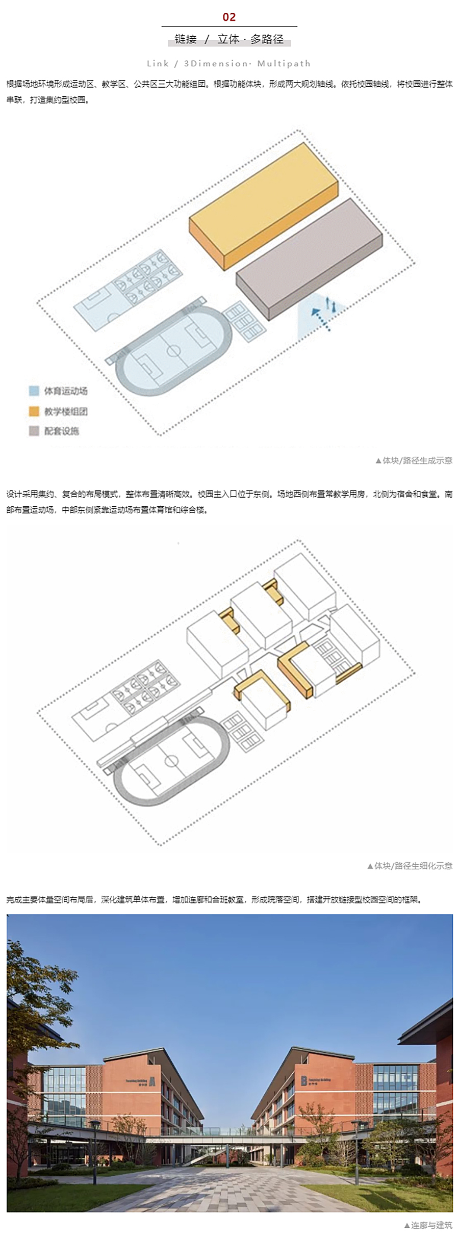 【2022REARD获奖作品赏析】开放链接-+-文化植入-_-有温度的情景式校园-·-无锡市匡园双语_0005_图层-6 拷贝.jpg