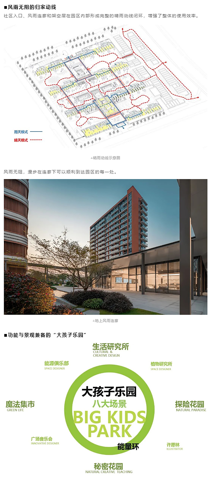 【2022REARD获奖作品赏析】路劲·隽芳华长者社区_0005_图层-6 拷贝.jpg