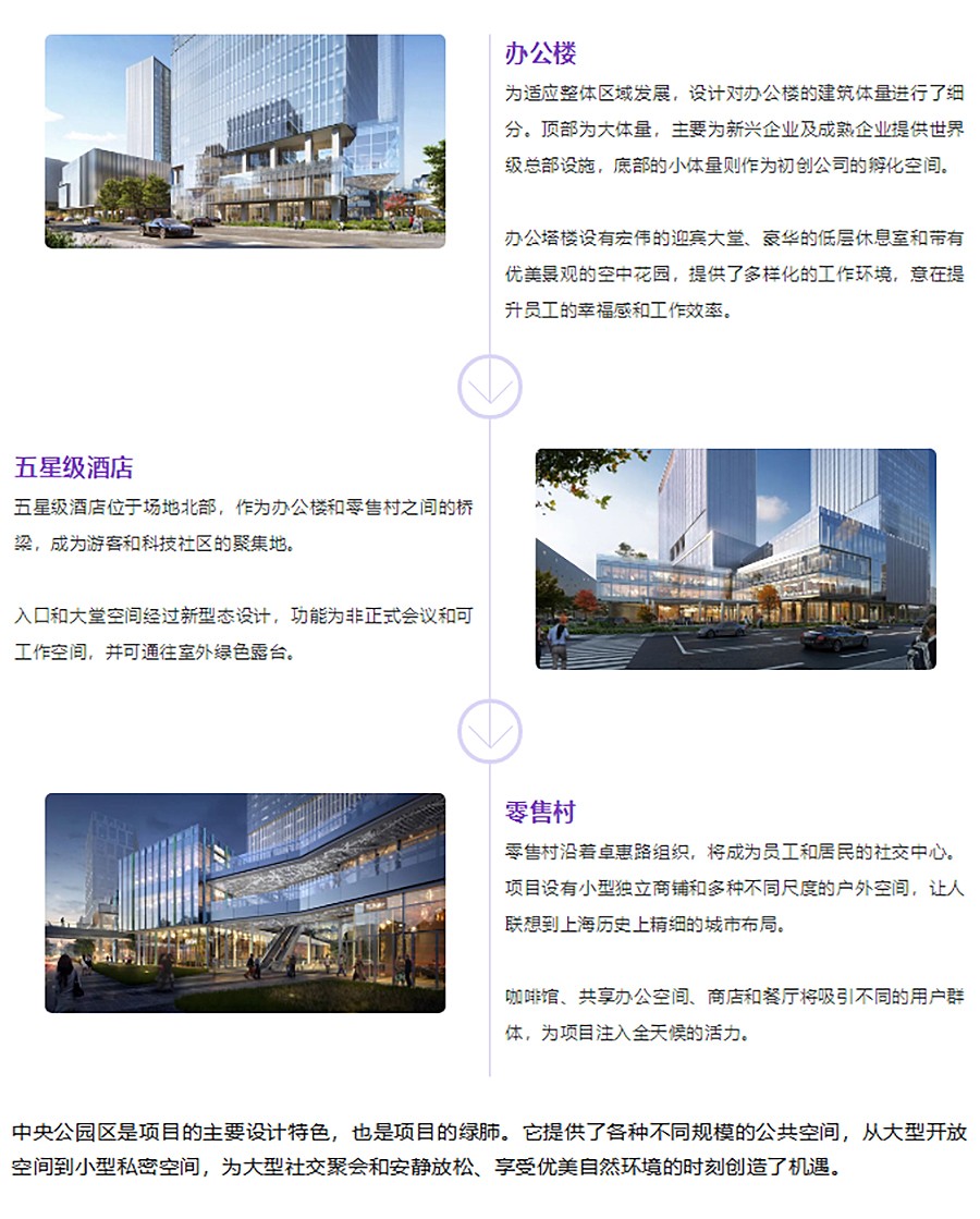 【2022REARD获奖作品赏析】陆家嘴张江科学城56-01地块综合开发项目_03.jpg