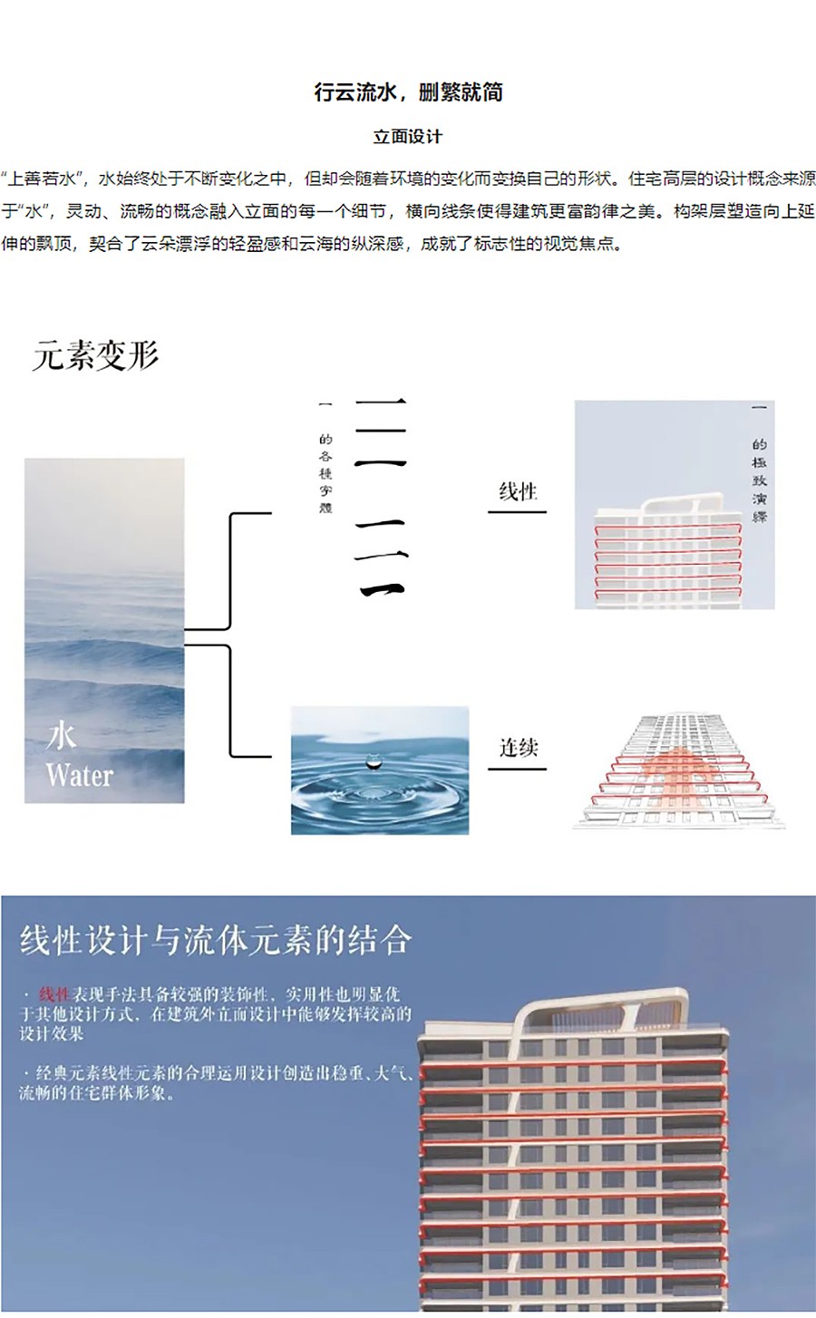 【2022REARD获奖作品赏析】城投南山长投·领峯-_-光谷视觉新地标-7_01.jpg
