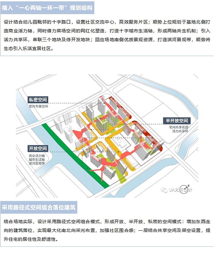 【保租房专题】张江国际医学园区-_-优质舒适的租赁社区-2_01.jpg