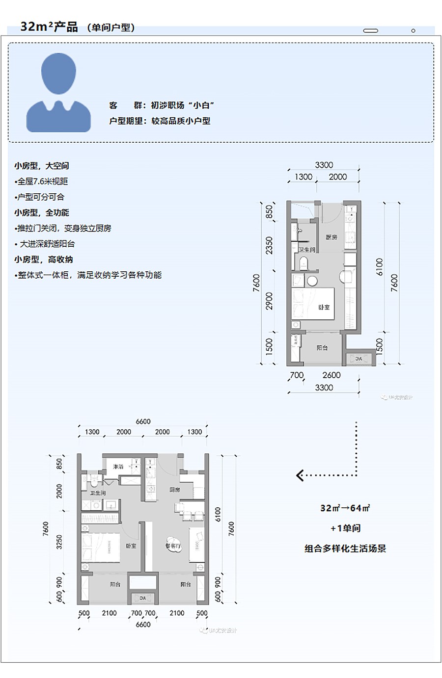 【保租房专题】张江国际医学园区-_-优质舒适的租赁社区-3_04.jpg