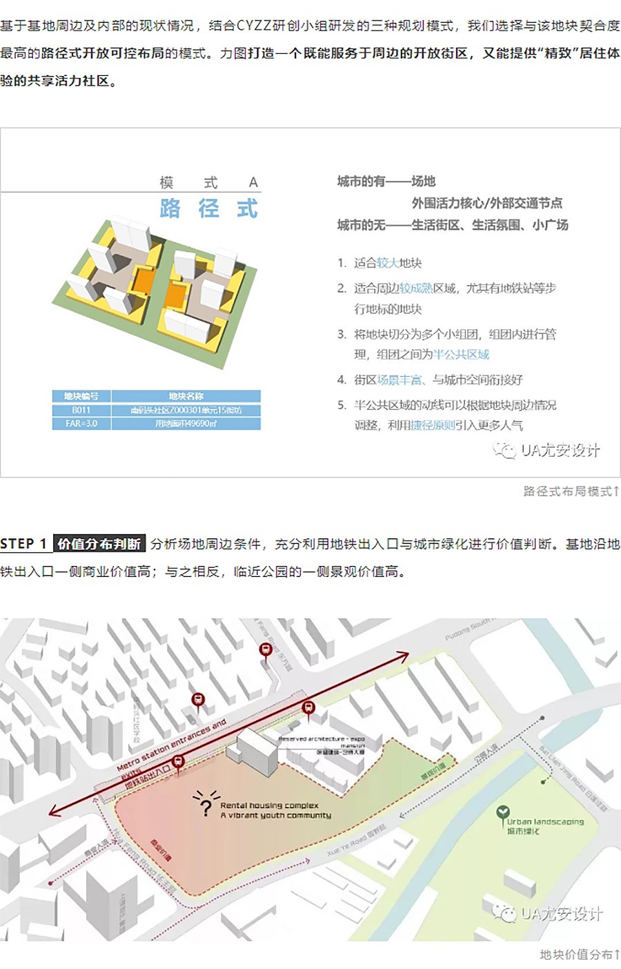 【保租房专题】UA仁恒置地世博二地块项目-_-静谧、生态的高品质居住区-2_01.jpg