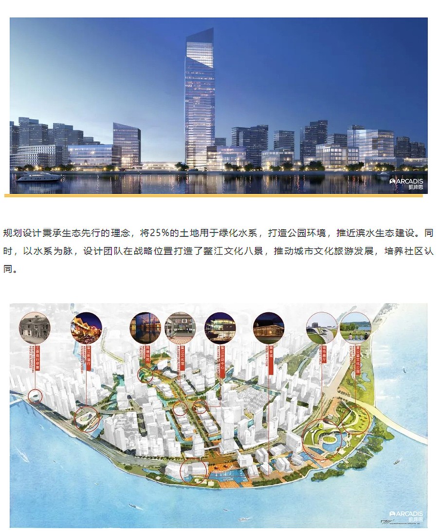 【2023REARD铂金奖作品_凯谛思Arcadis旗下设计公司CRTKL】温州金茂鳌江国际新城城市_03.jpg