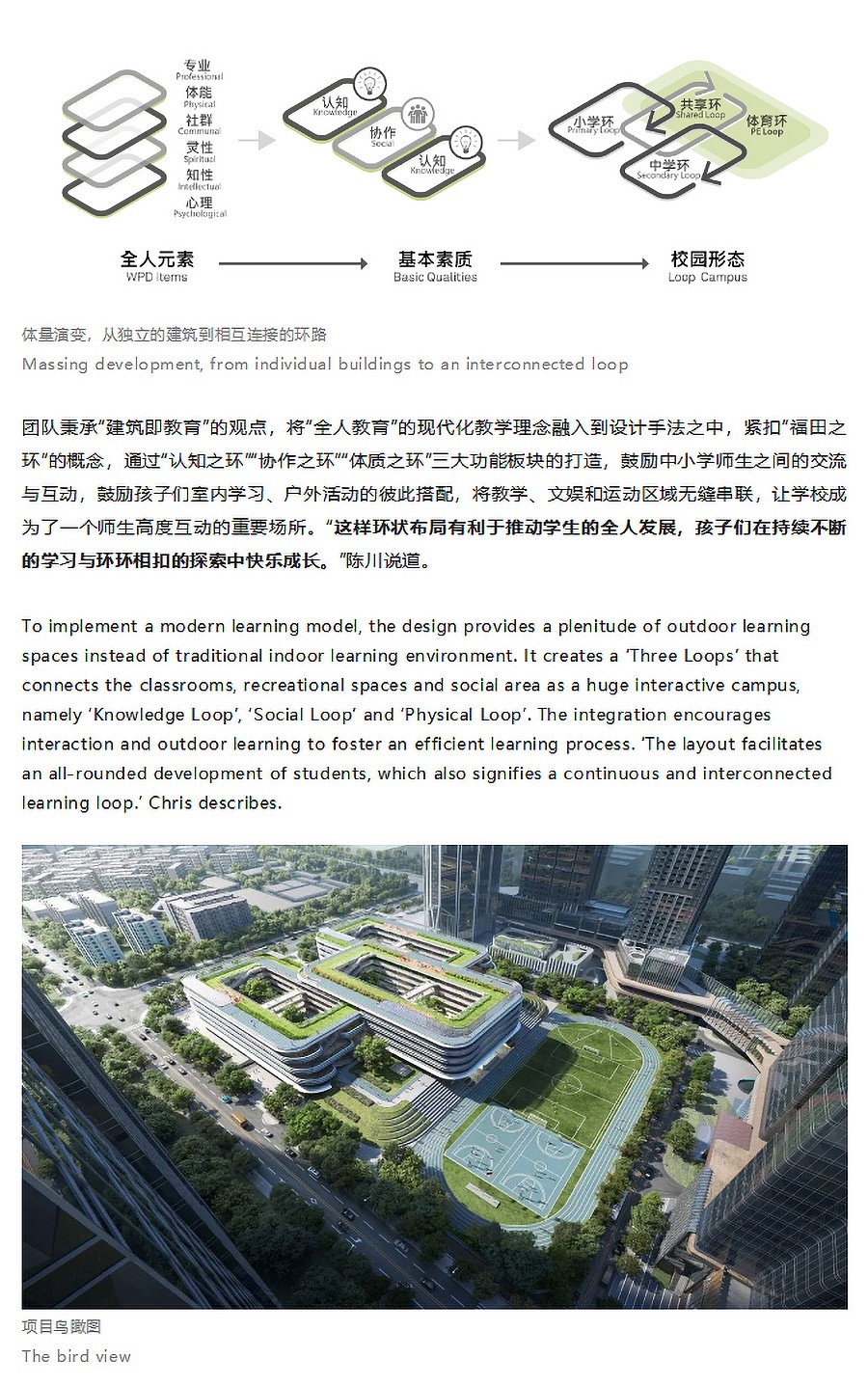 【2023REARD铂金奖作品_Aedas】深圳市福田区红岭教育集团红树林校区-_-多环互联的绿色校-1_04.jpg