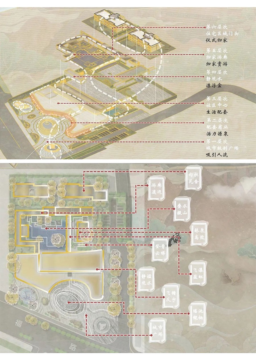 【2023REARD金奖作品_中房建筑】“拥抱”-——浒墅关那一道弧线的故事-_-中建苏州虹溪璟庭-3_01.jpg