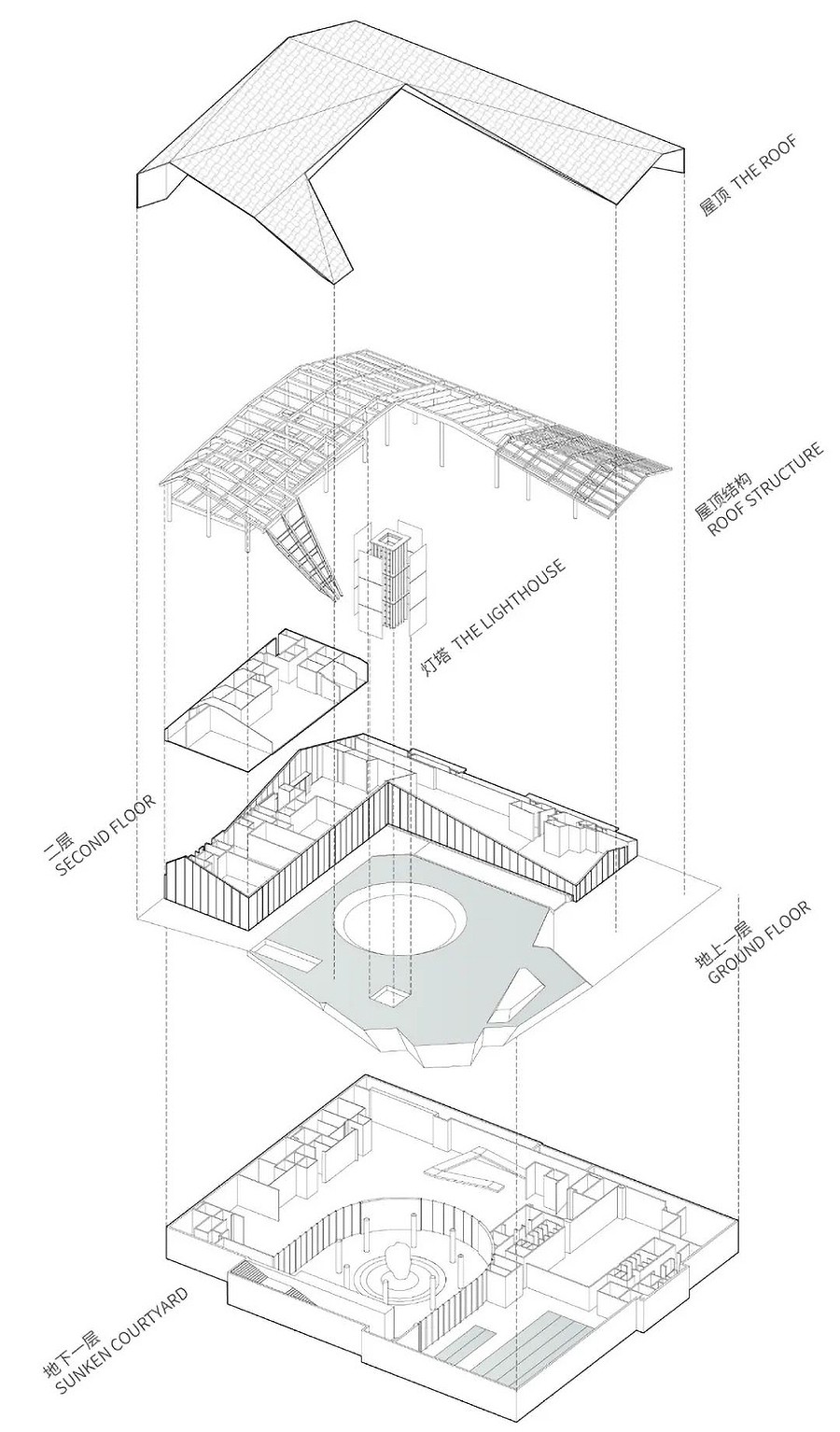 【2023REARD金奖作品_长厦安基】银川建发阅茗轩自然之光艺术中心-_-平和万物的美-4_01.jpg