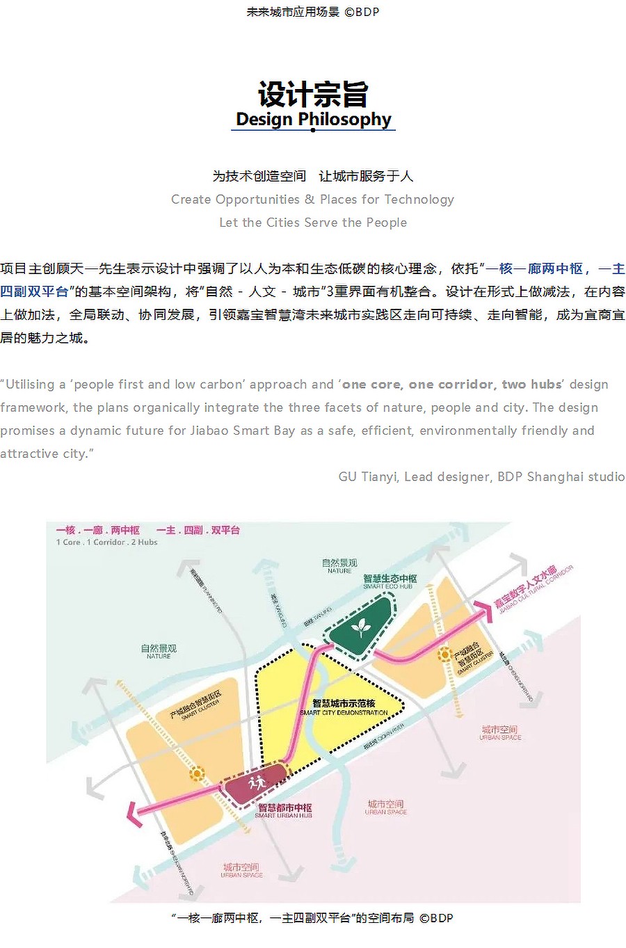 【2023REARD银奖作品_BDP】上海嘉定新城嘉宝智慧湾未来城市实践区-1_05.jpg