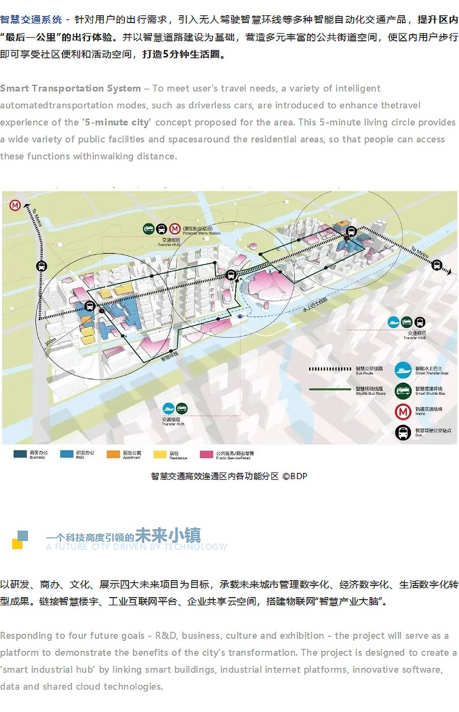 【2023REARD银奖作品_BDP】上海嘉定新城嘉宝智慧湾未来城市实践区-2_01.jpg