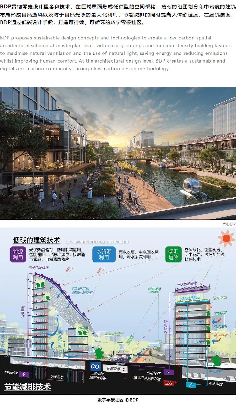 【2023REARD银奖作品_BDP】上海嘉定新城嘉宝智慧湾未来城市实践区-3_01.jpg