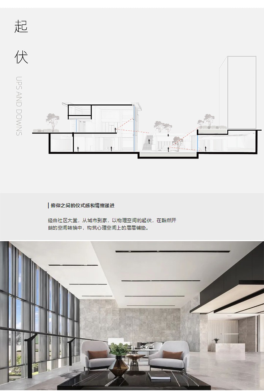 【2023REARD获奖作品_TIANHUA天华】天津中海天空之镜-_-突破定式，从逆市困囿到破局引-3_01.jpg