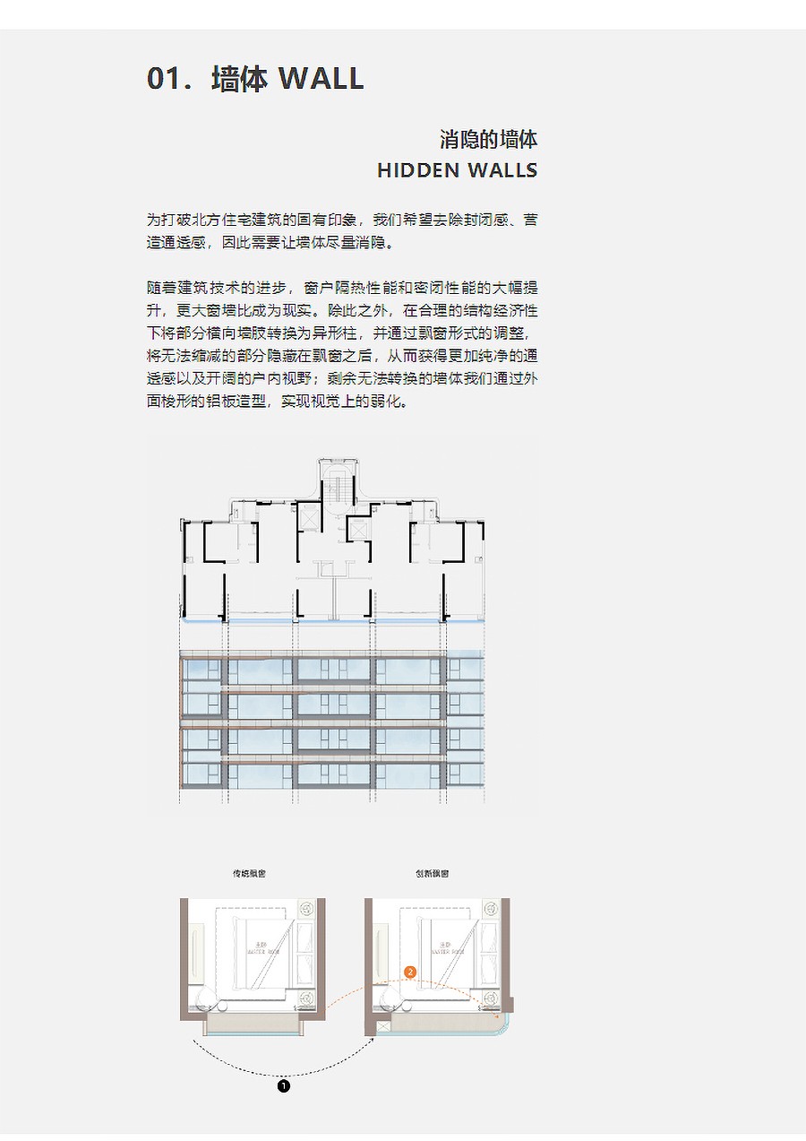 【2023REARD获奖作品_TIANHUA天华】天津中海天空之镜-_-突破定式，从逆市困囿到破局引-5_01.jpg