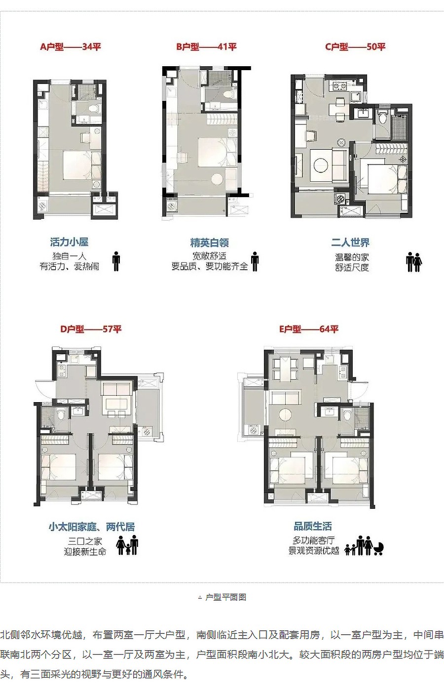 【2023REARD获奖作品_中房建筑】新黄浦•筑梦城梅陇租赁社区-_-向阳而居,-青年梦想社区-3_01.jpg