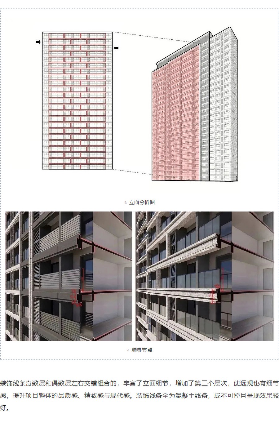 【2023REARD获奖作品_中房建筑】新黄浦•筑梦城梅陇租赁社区-_-向阳而居,-青年梦想社区-3_06.jpg