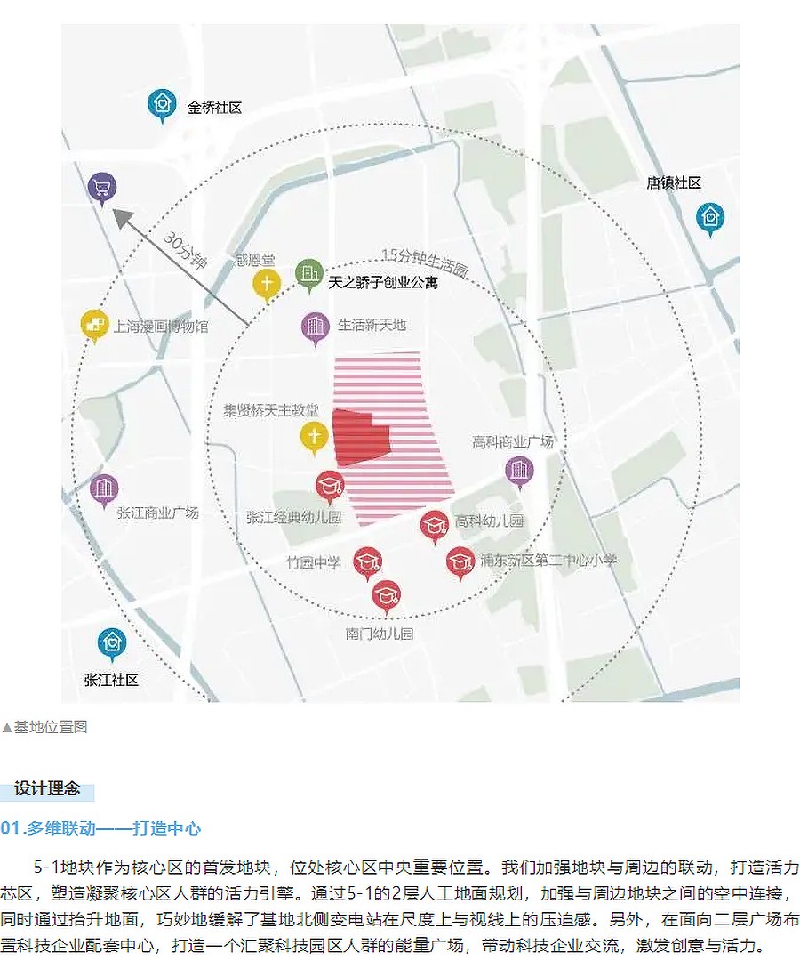 【2023REARD金奖作品_株式会社日建设计】上海集成电路设计产业园5-1项目_02.jpg