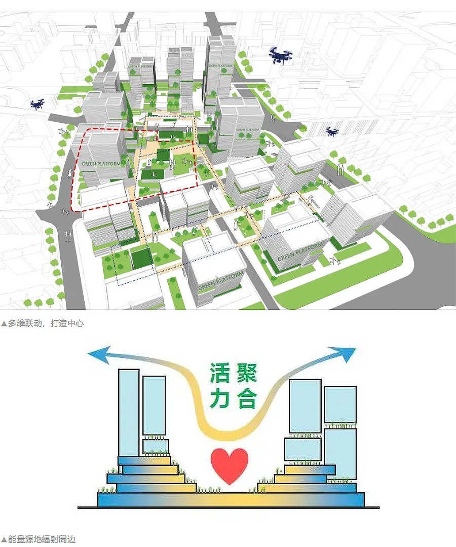 【2023REARD金奖作品_株式会社日建设计】上海集成电路设计产业园5-1项目_03.jpg