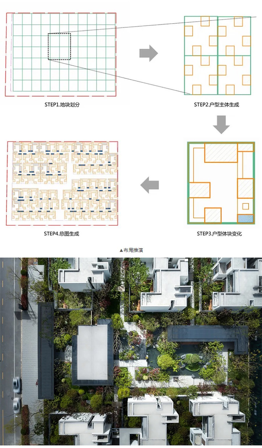 【2023REARD金奖作品_霍普股份】湖北保利·庭樾-_-院落的生活理想-1_05.jpg