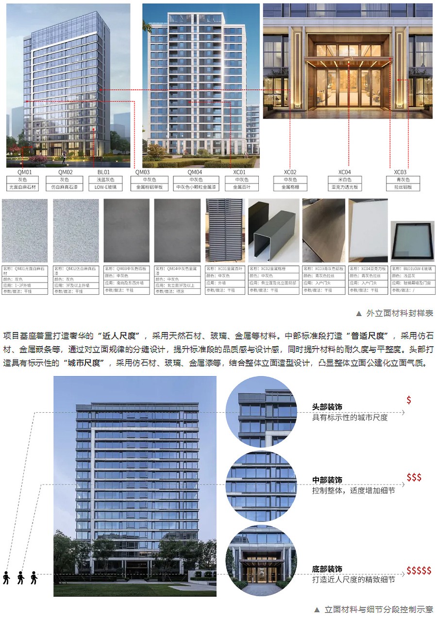 【2023REARD获奖作品_水石设计】西安中建世园·林曦-3_05.jpg