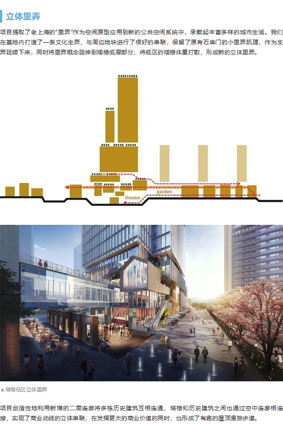 【2023REARD银奖作品_株式会社日建设计】上海静安72号街坊旧改地块商办住新建项目-1_03.jpg