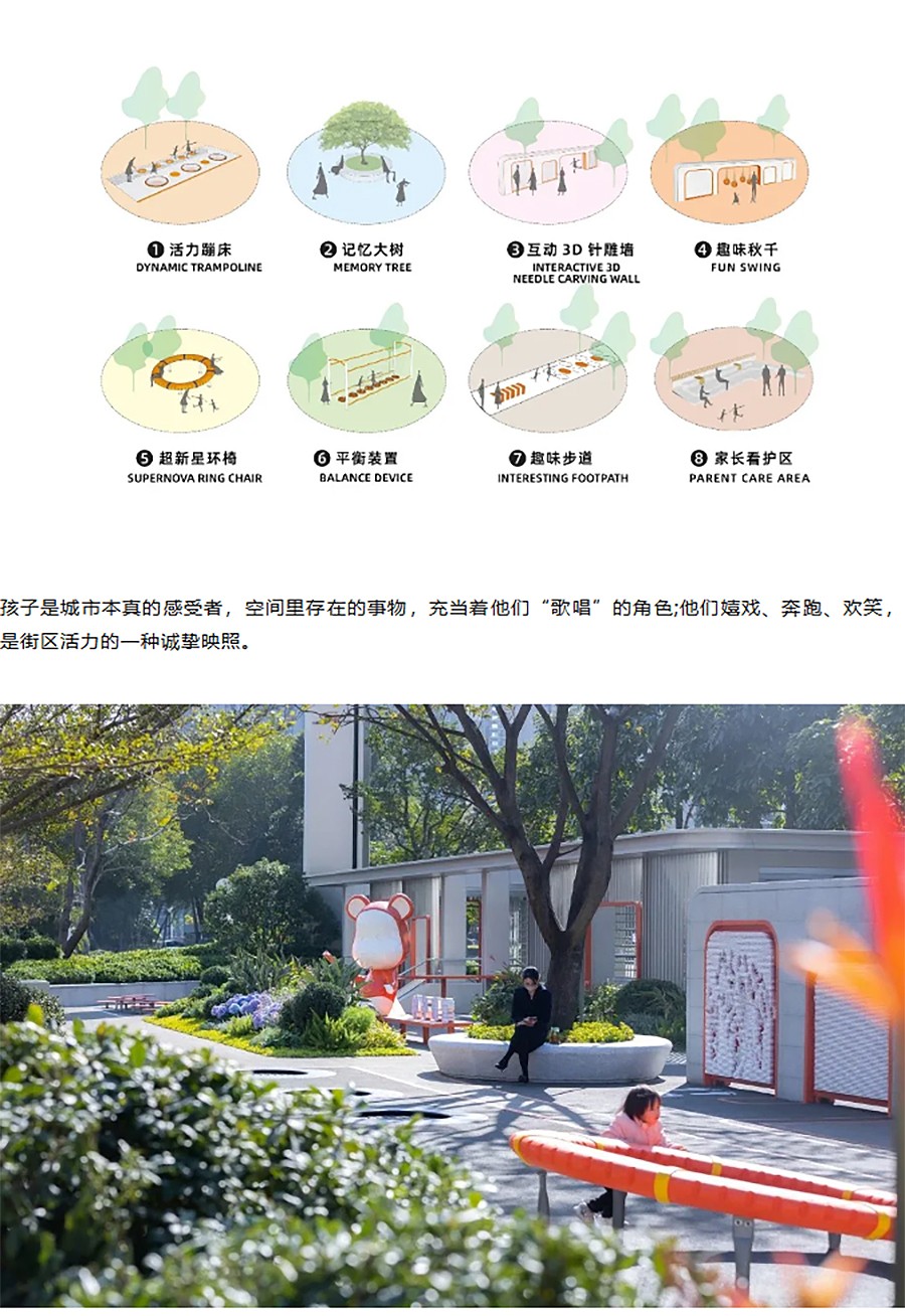 【2023REARD获奖作品_DDON笛东】保利三龙湾和颂-_-成长陪伴街区-4_02.jpg