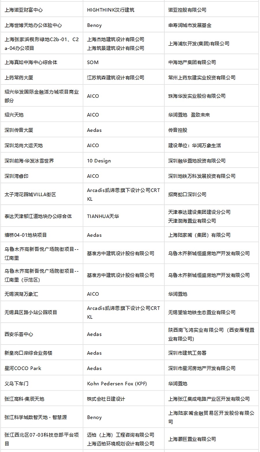 官宣-2024年度REARD奖入围揭晓｜多元融合与持续迭代：创想转化的影响力-2_02.jpg