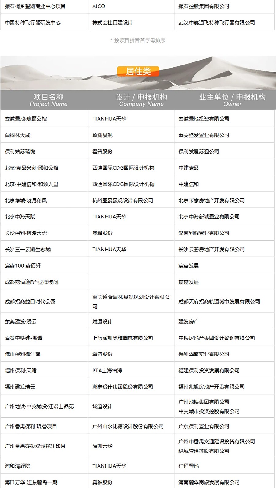 官宣-2024年度REARD奖入围揭晓｜多元融合与持续迭代：创想转化的影响力-2_03.jpg