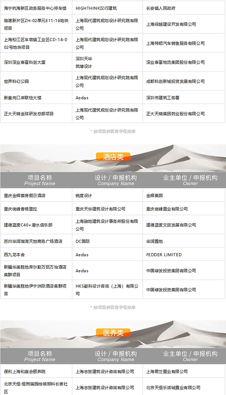 官宣-2024年度REARD奖入围揭晓｜多元融合与持续迭代：创想转化的影响力-3_03.jpg