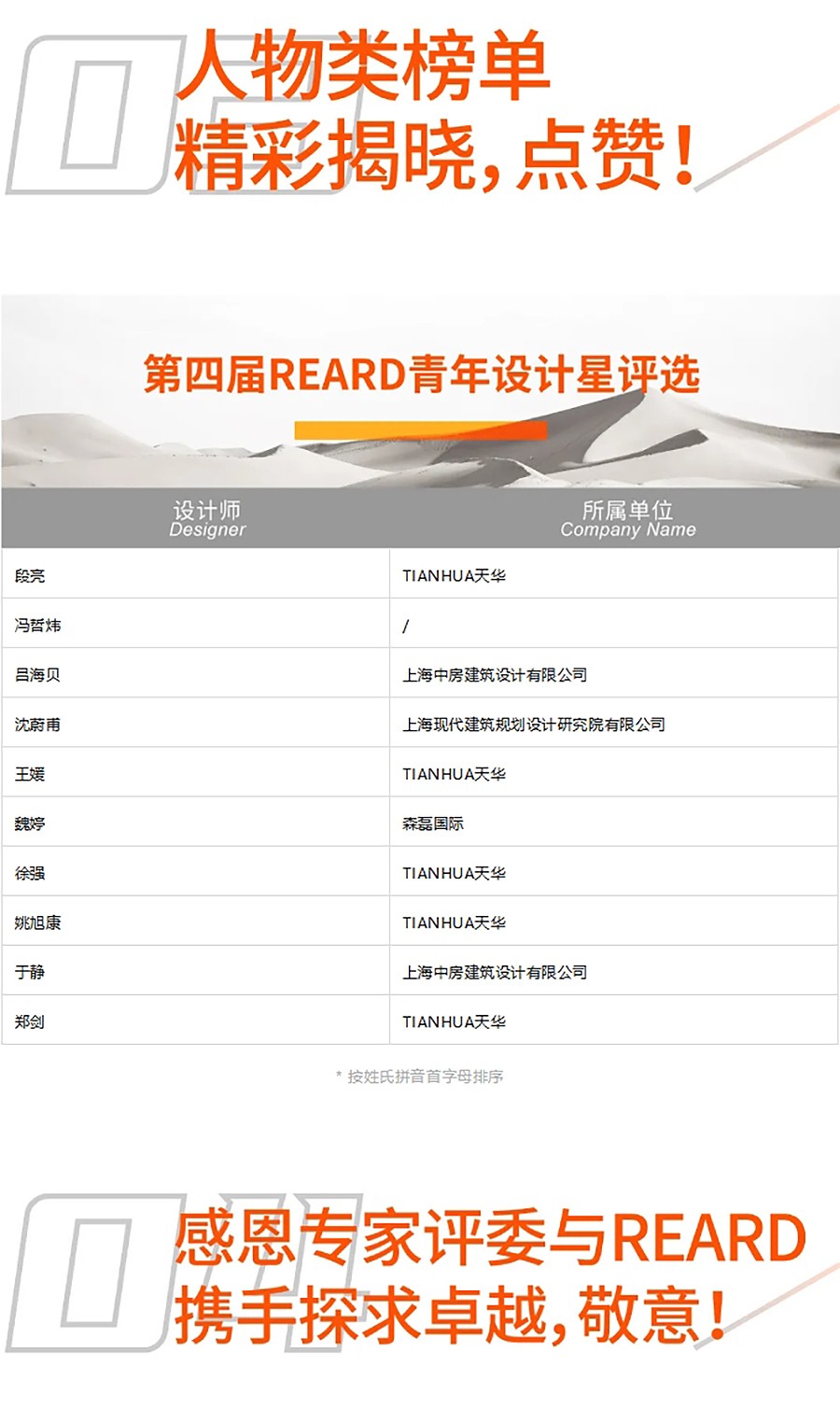 官宣-2024年度REARD奖入围揭晓｜多元融合与持续迭代：创想转化的影响力-4_03.jpg