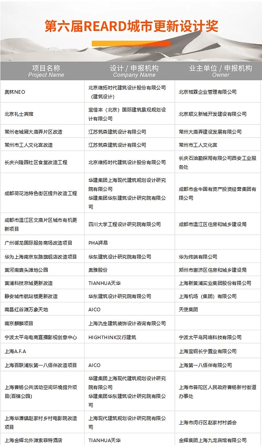 官宣-2024年度REARD奖入围揭晓｜多元融合与持续迭代：创想转化的影响力-1_06.jpg