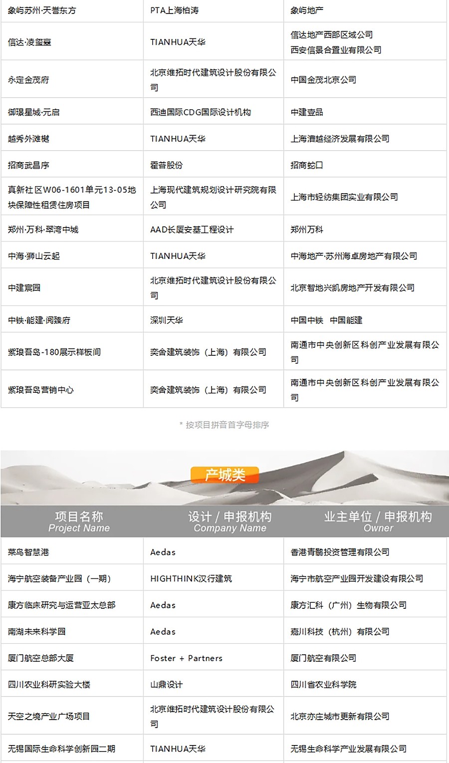 官宣-2024年度REARD奖入围揭晓｜多元融合与持续迭代：创想转化的影响力-3_01.jpg