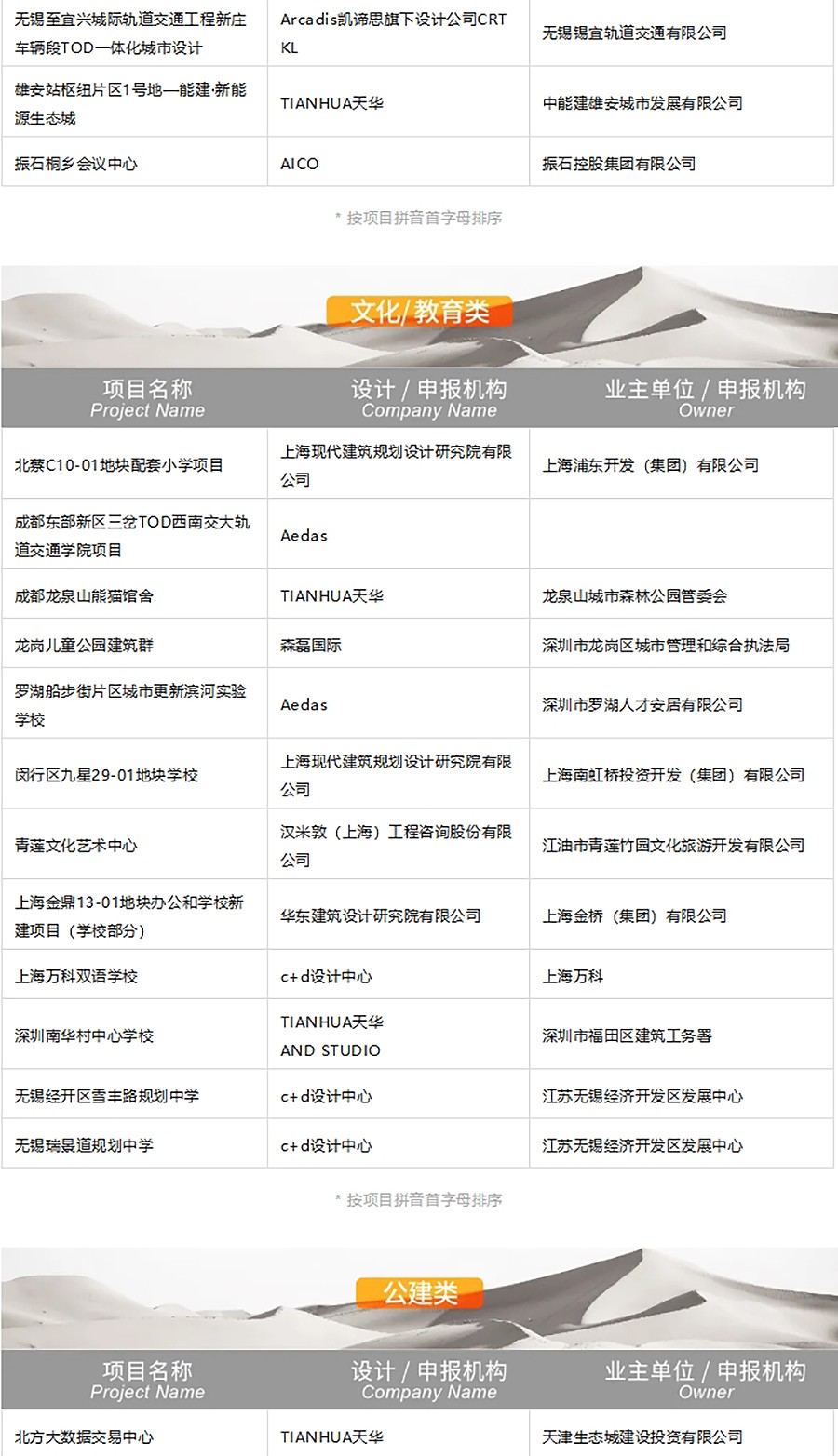 官宣-2024年度REARD奖入围揭晓｜多元融合与持续迭代：创想转化的影响力-3_02.jpg