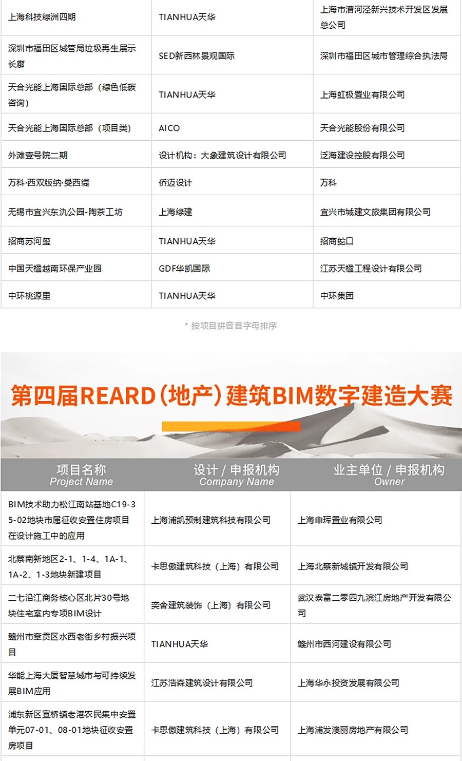 官宣-2024年度REARD奖入围揭晓｜多元融合与持续迭代：创想转化的影响力-4_01.jpg