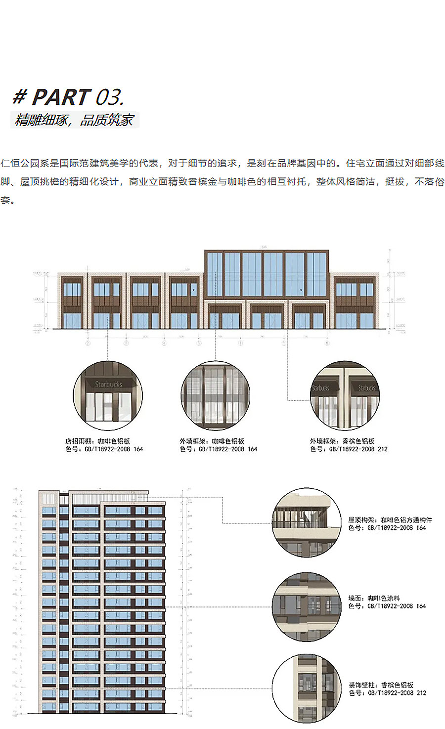 【2024REARD金奖作品_中房建筑】济南仁恒·奥体公园世纪-3_02.jpg