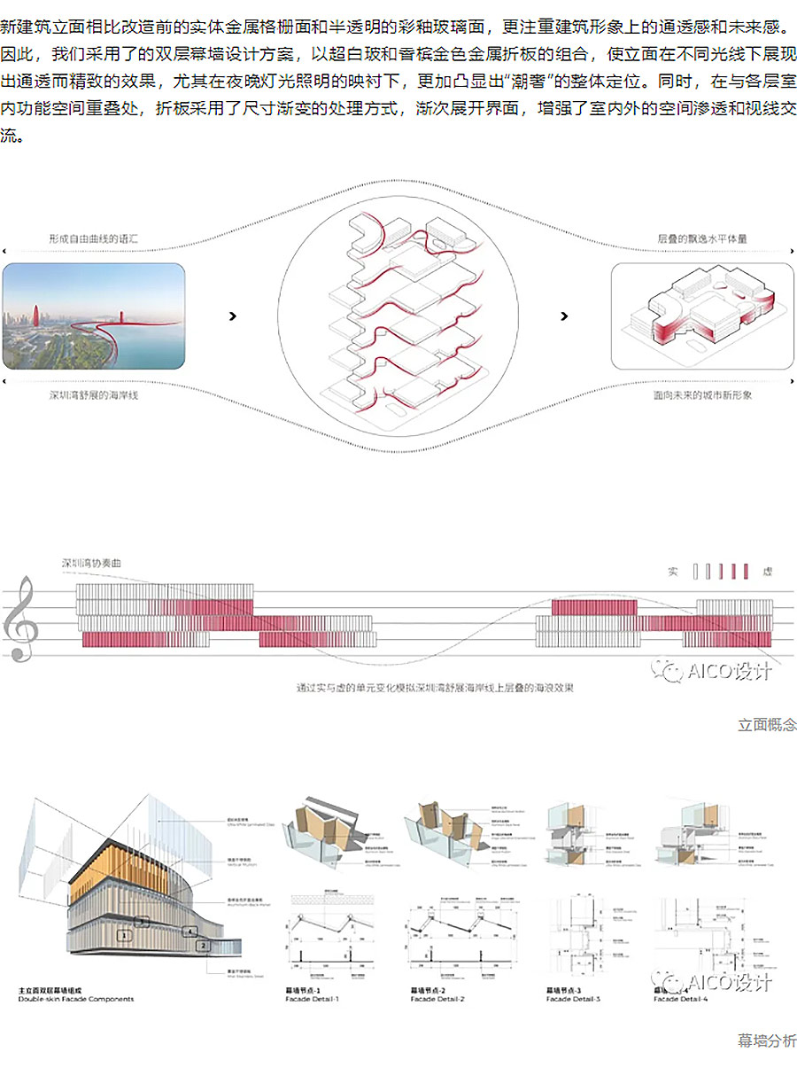 【2024REARD银奖作品回顾_AICO】深圳湾睿印-4_03.jpg