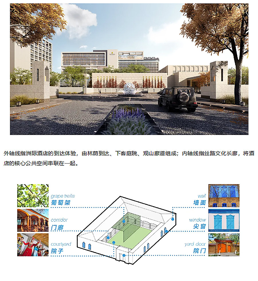 【2024REARD银奖作品回顾_HKS】新疆华美胜地伊宁洲际酒店集群项目-2_09.jpg