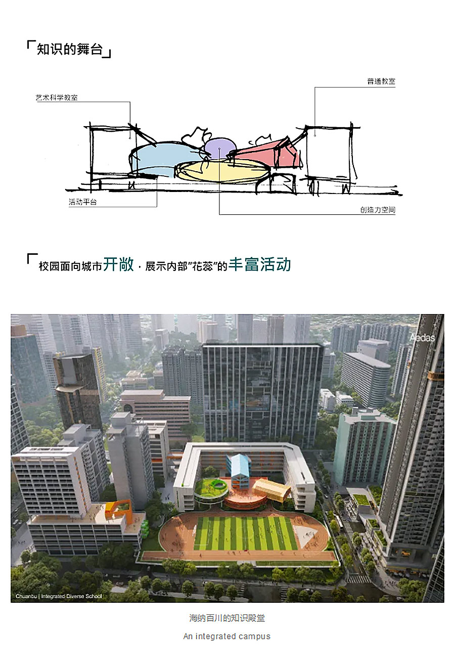 【2024REARD银奖作品回顾_Aedas】罗湖船步街片区城市更新滨河实验学校-1_08.jpg