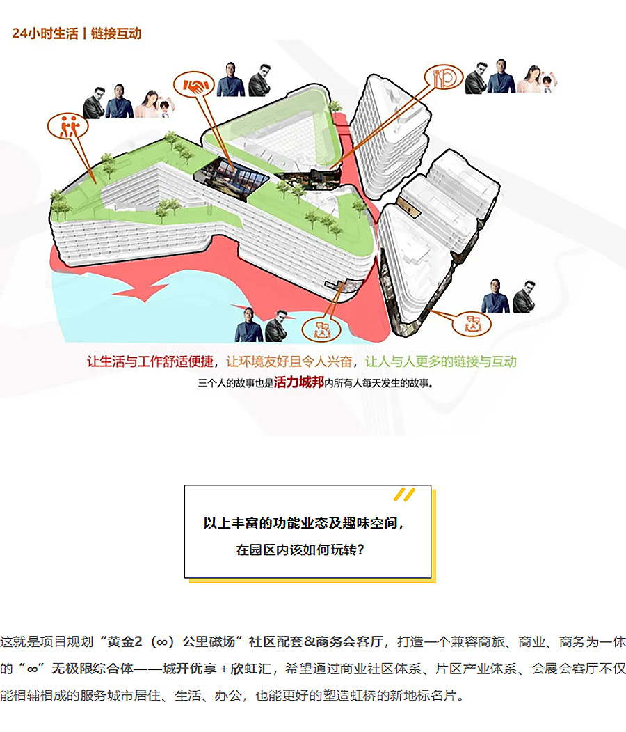 【2024REARD银奖作品回顾_中房建筑】城开优享+欣虹汇-8_05.jpg