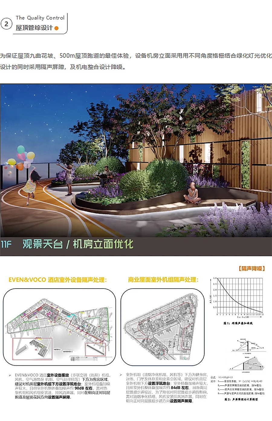 【2024REARD银奖作品回顾_中房建筑】城开优享+欣虹汇-9_06.jpg