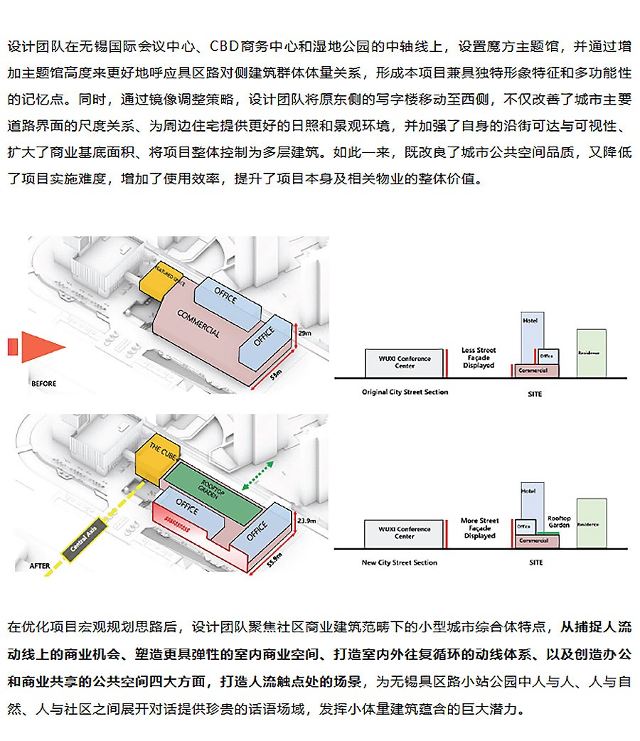 【2024REARD铜奖作品回顾_Arcadis凯谛思】无锡具区路小站公园项目-1_03.jpg