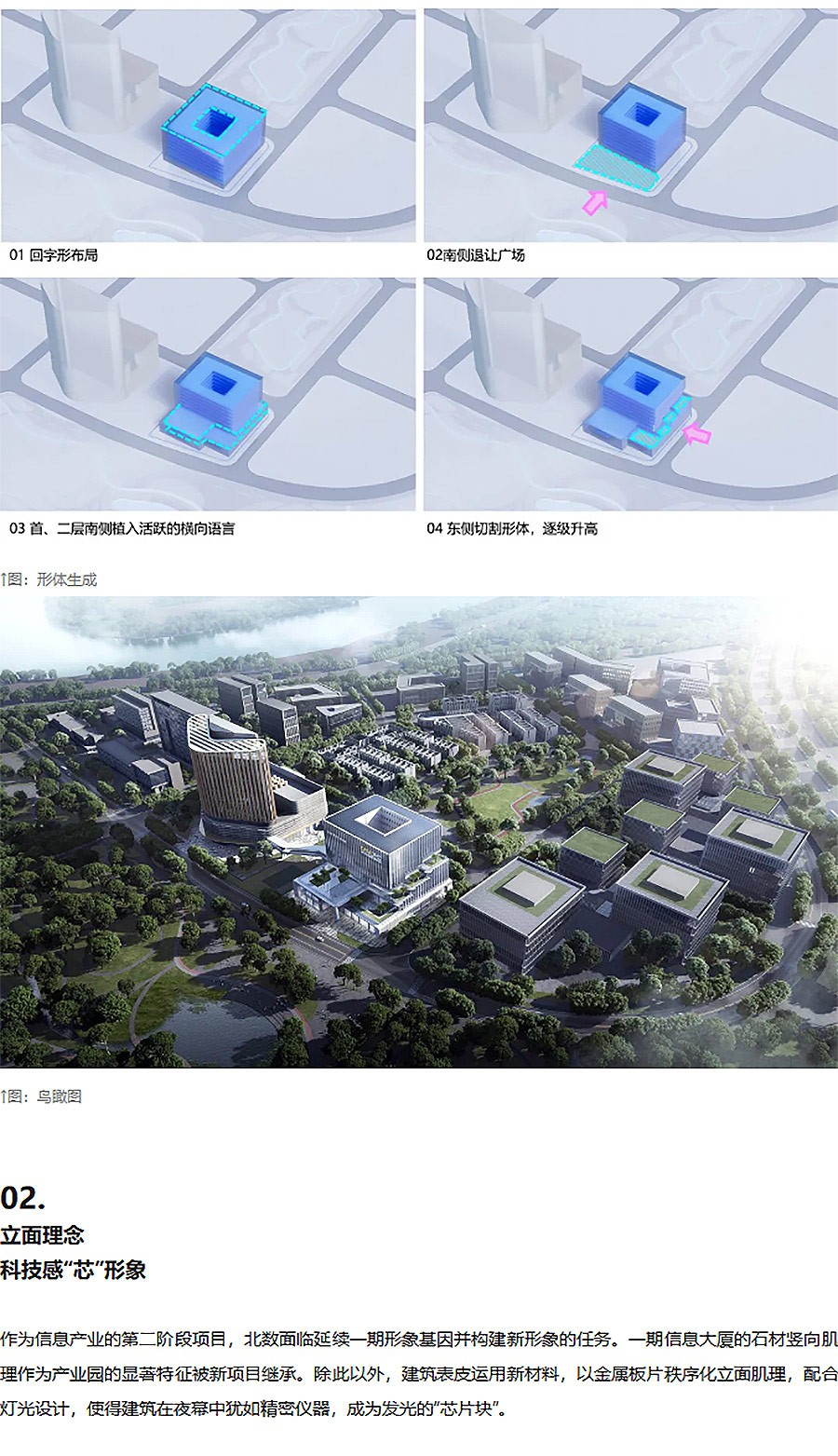 【2024REARD铜奖作品回顾_TIANHUA-天华】北方大数据交易中心-1_05.jpg