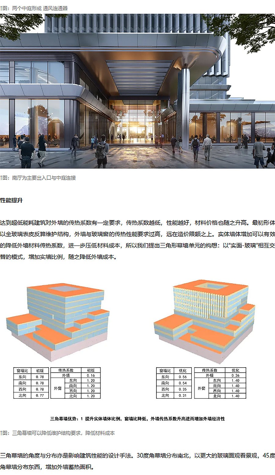 【2024REARD铜奖作品回顾_TIANHUA-天华】北方大数据交易中心-2_03.jpg