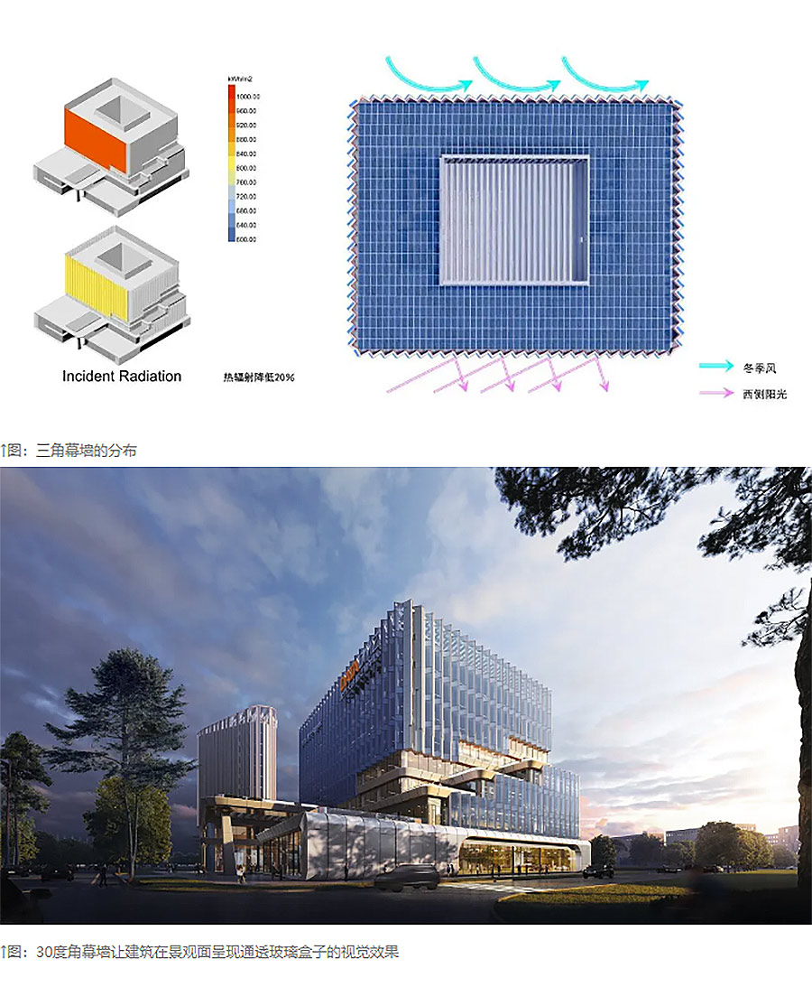 【2024REARD铜奖作品回顾_TIANHUA-天华】北方大数据交易中心-2_04.jpg