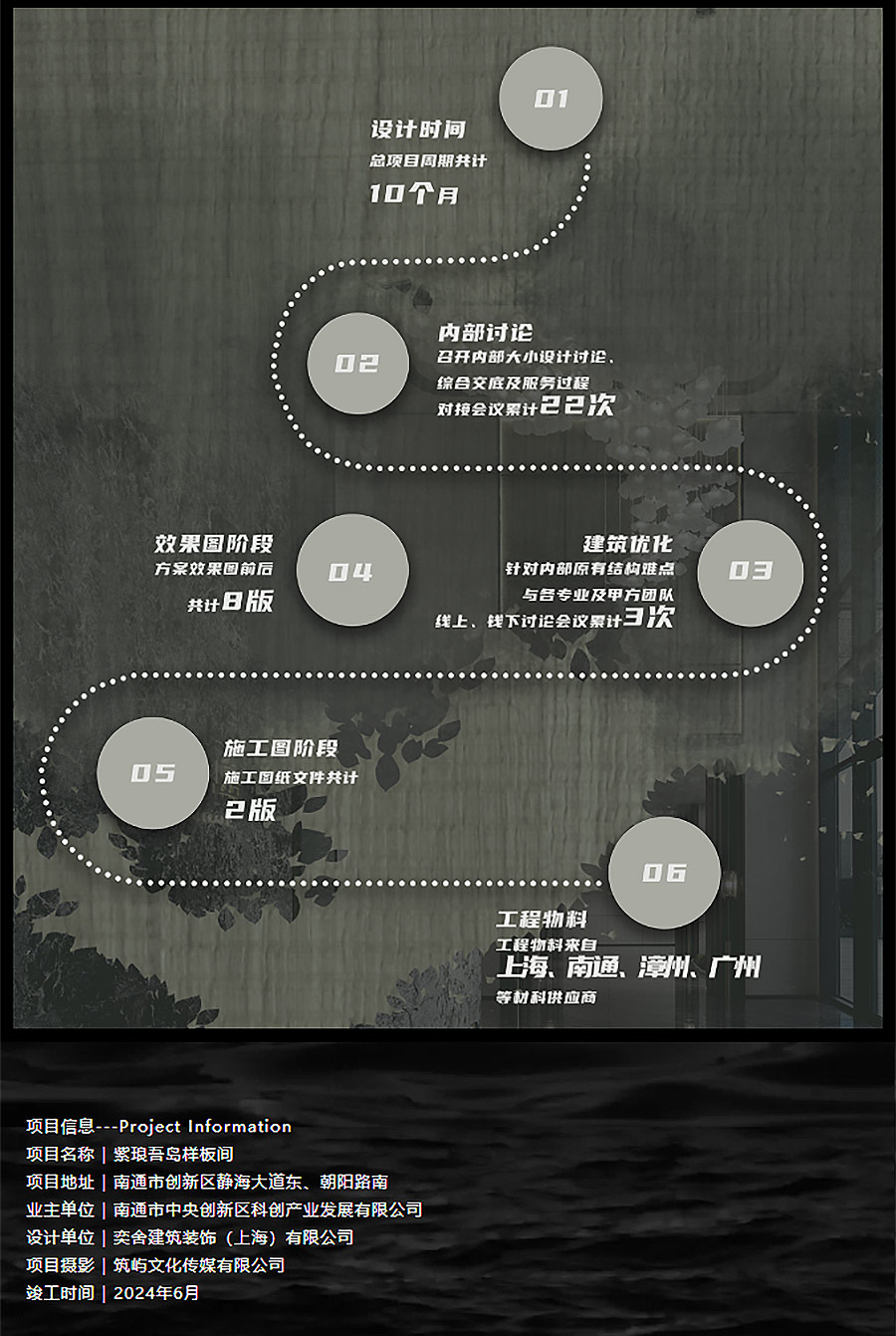 【2024REARD铜奖作品回顾_奕舍建筑装饰】紫琅吾岛-180展示样板间-5_01.jpg