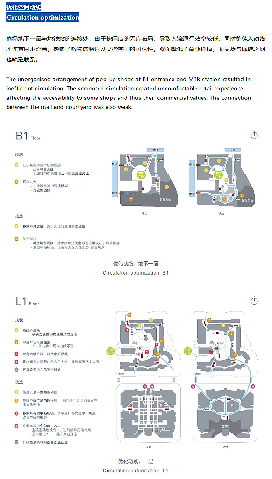 【2024REARD铜奖作品回顾_Aedas】星河COCO-Park-2_04.jpg