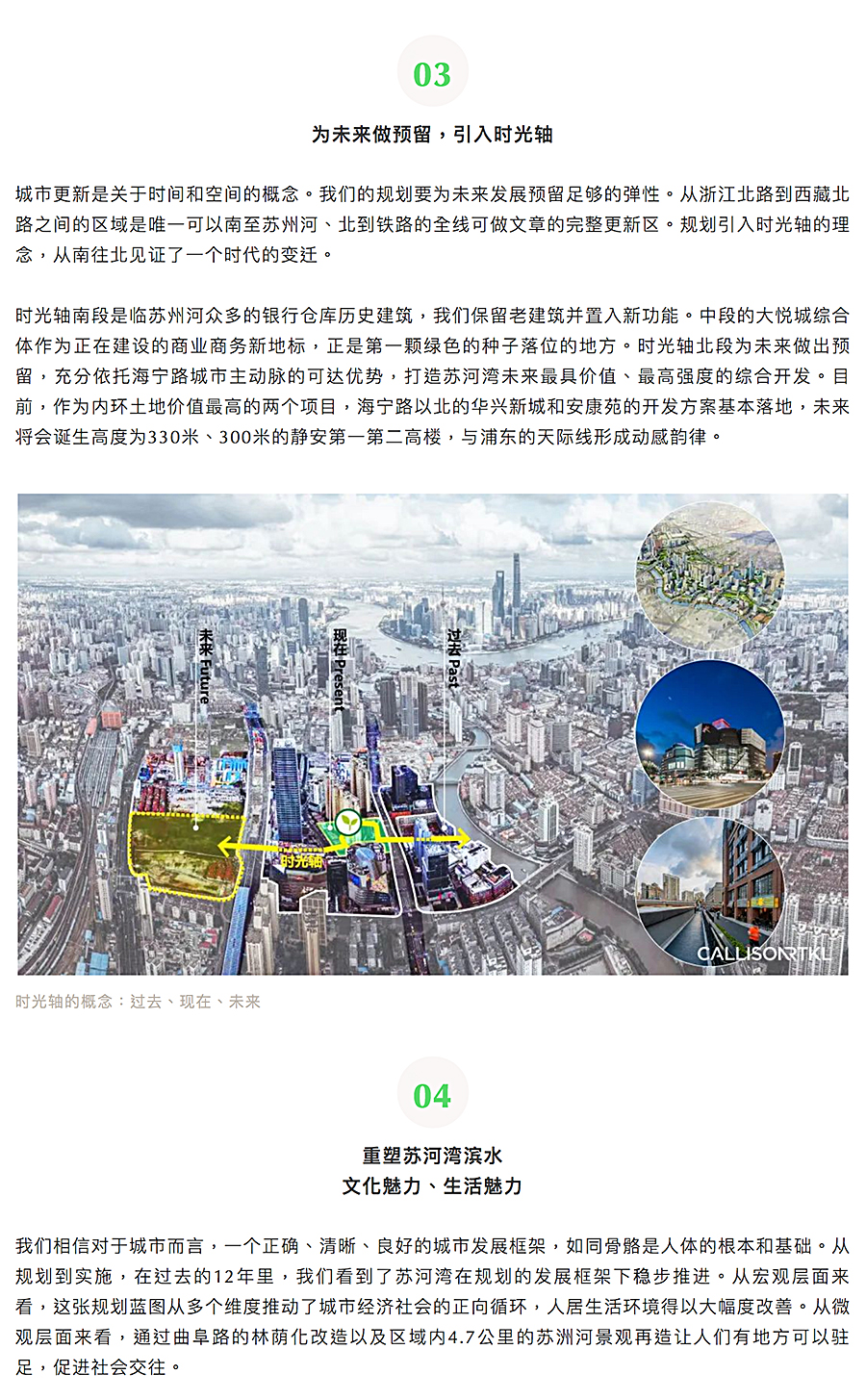 Renewal-Zone：塑造我们的城市-_-《城市更新优秀案例与评析》收录作品—苏河湾地区城市设计_0006_图层-7.jpg
